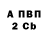 Alpha PVP крисы CK Partisan51
